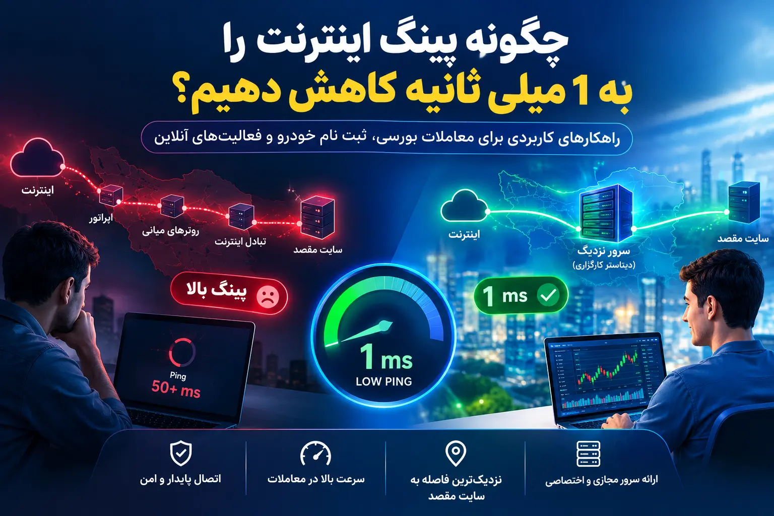چگونه پینگ اینترنت را به 1 میلی ثانیه کاهش دهیم؟ 1 چگونه پینگ اینترنت را به 1 میلی ثانیه کاهش دهیم؟